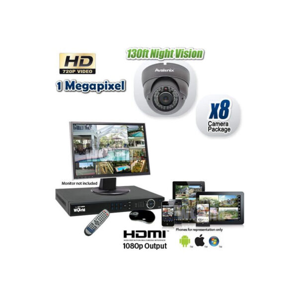 Megapixel 8 CCTV Camera System, HD-CVI